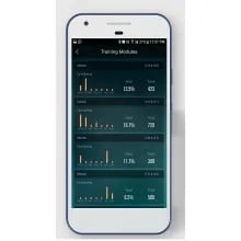 Actofit Badminton Tracker Actofit Badminton Tracker