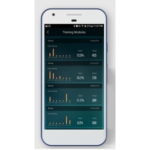 Actofit Badminton Tracker Actofit Badminton Tracker