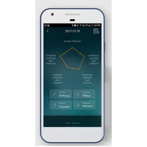 Actofit Badminton Tracker Actofit Badminton Tracker