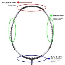 Apacs Pro Commander Badminton Racket