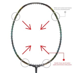 Apacs Fantala Pro 101 Badminton Racket