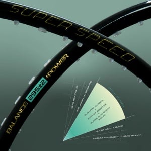 Apacs Super Speed Badminton Racket