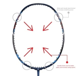 ziggler shuttle bat Apacs Ziggler LHI pro Badminton Racket