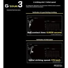 Gosen G-Tour 3 Tennis String Gosen G-Tour 3 Tennis String