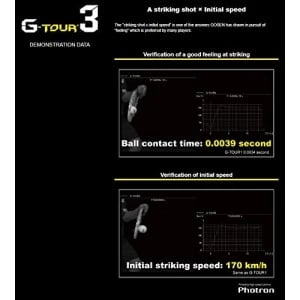 Gosen G-Tour 3 Tennis String Gosen G-Tour 3 Tennis String