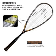 Head I.110 Squash Racket