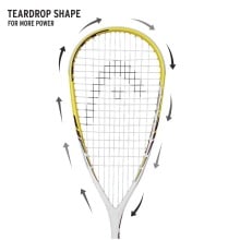Head Microgel Blast Squash Racket Head Microgel Blast Squash Racket