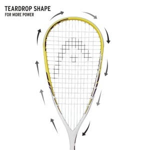 Head Microgel Blast Squash Racket Head Microgel Blast Squash Racket