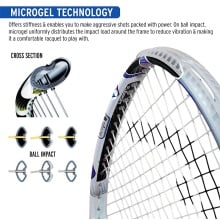 Head Microgel 125 Squash Racket Head Microgel 125 Squash Racket