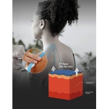 Hundred Kinesiology Tape