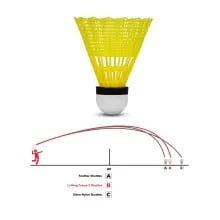 Lining Future 9 Nylon Shuttlecock - Yellow Lining Future 9 Nylon Shuttlecock - Yellow