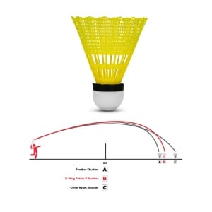 Lining Future 9 Nylon Shuttlecock - Yellow Lining Future 9 Nylon Shuttlecock - Yellow