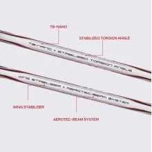 Li-ning 3D Breakfree N90 III Badminton Racket Li-ning 3D Breakfree N90 III Badminton Racket