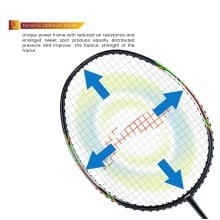 LiNing PVS 900 Badminton Racket LiNing PVS 900 Badminton Racket