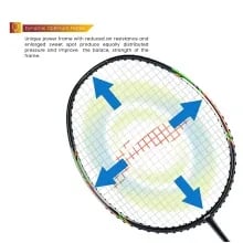 LiNing PVS 900 Badminton Racket LiNing PVS 900 Badminton Racket