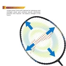LiNing PVS 901 Badminton Racket LiNing PVS 901 Badminton Racket