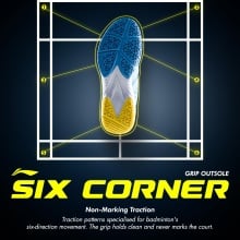 LiNing All Round Badminton Shoes