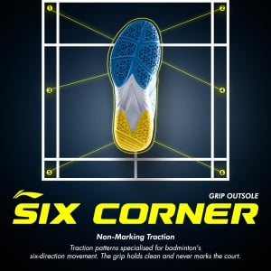 LiNing All Round Badminton Shoes, multiple colors in shoes available LiNing All Round Badminton Shoes