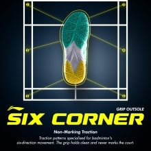 LiNing All Round Badminton Shoes