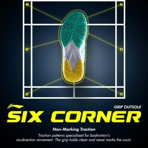 LiNing All Round Badminton Shoes, multiple colors in shoes available LiNing All Round Badminton Shoes