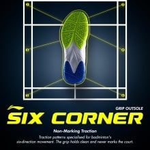 LiNing All Round Badminton Shoes