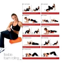 VectorX Yoga Foam Roller - EPE VectorX Yoga Foam Roller - EPE