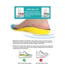 Superjockk Orthotic Carbon Fiber Insoles