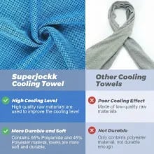 Superjockk Microfiber Cooling Towel for Face and Neck Superjockk Microfiber Cooling Towel for Face and Neck