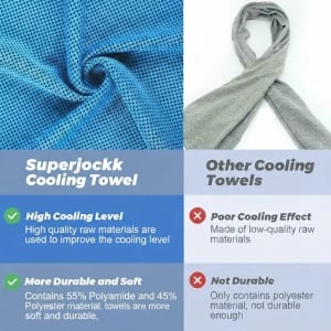 Superjockk Microfiber Cooling Towel for Face and Neck Superjockk Microfiber Cooling Towel for Face and Neck