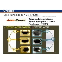 Victor JetSpeed 12M Badminton Racket Victor JetSpeed 12M Badminton Racket