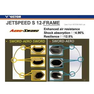 Victor JetSpeed 12M Badminton Racket