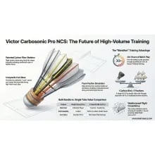 Victor NCS Pro Badminton Shuttlecock academies pack Victor NCS Pro Badminton Shuttlecock 18 shuttles