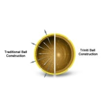 Wilson Triniti Tennis Balls (3 Balls)