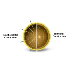 Wilson Triniti Tennis Balls (3 Balls) Wilson Triniti Tennis Balls (3 Balls)