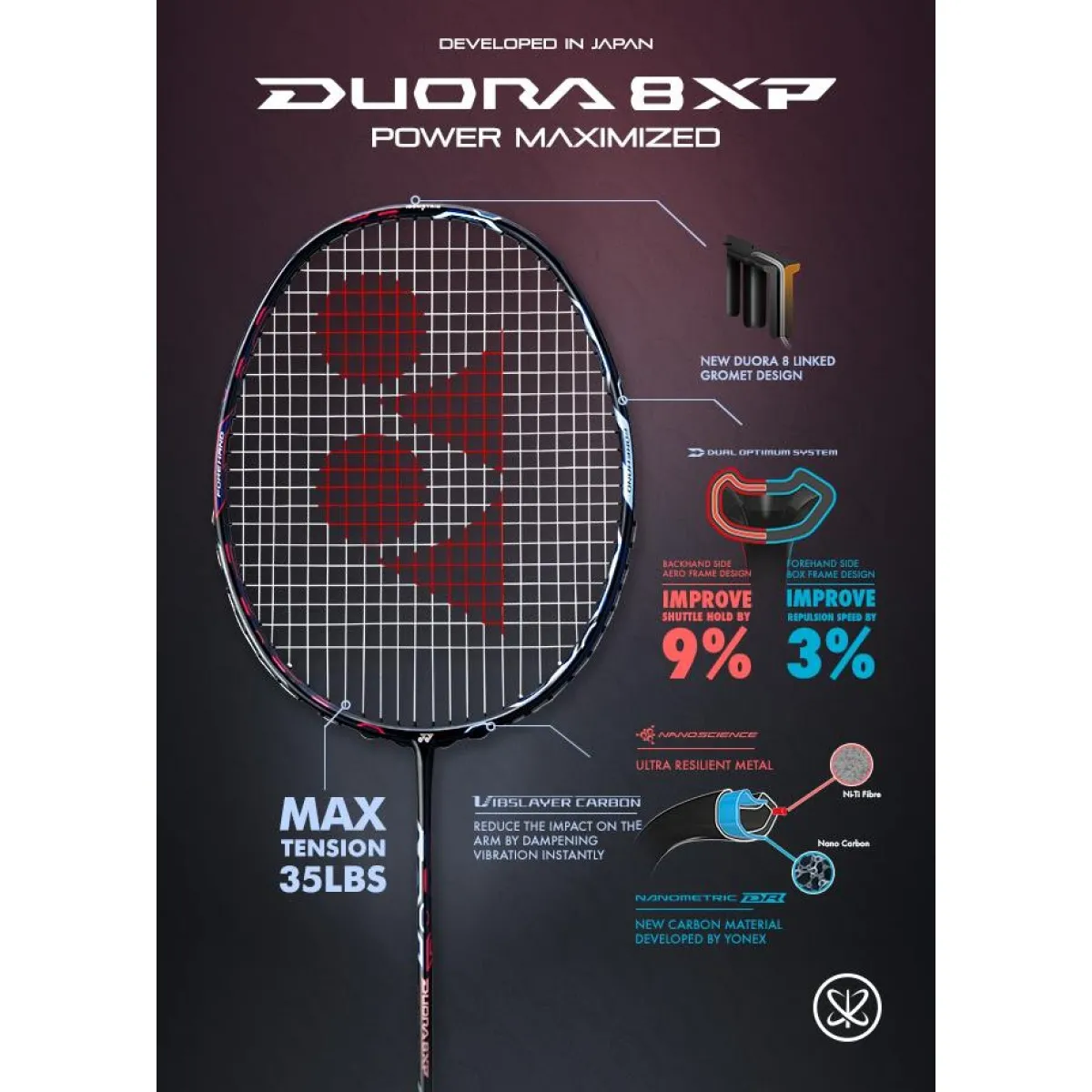 Yonex Duora 8XP Badminton Racket @ Lowest prices on Sportsuncle