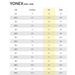 Yonex Cascade Drive Badminton Shoes Yonex Cascade Drive Badminton Shoes