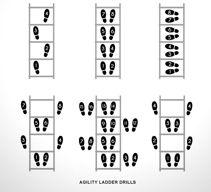 ladder drills