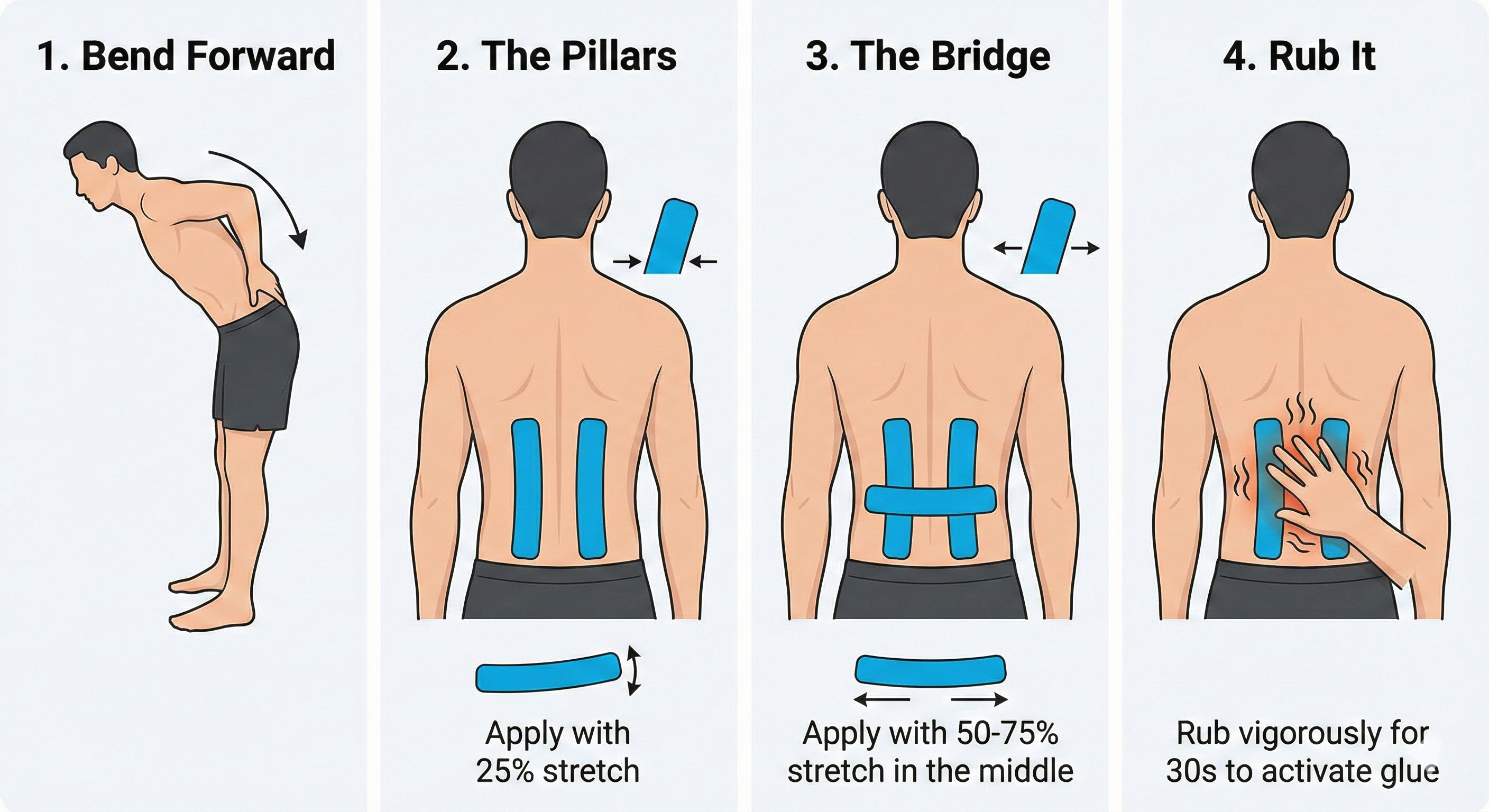 backpain illustration guide on where to apply tape