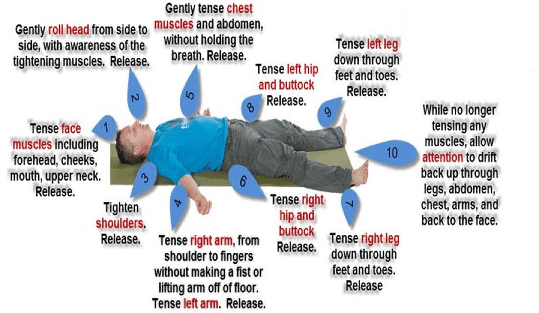 muscle relaxation techniques