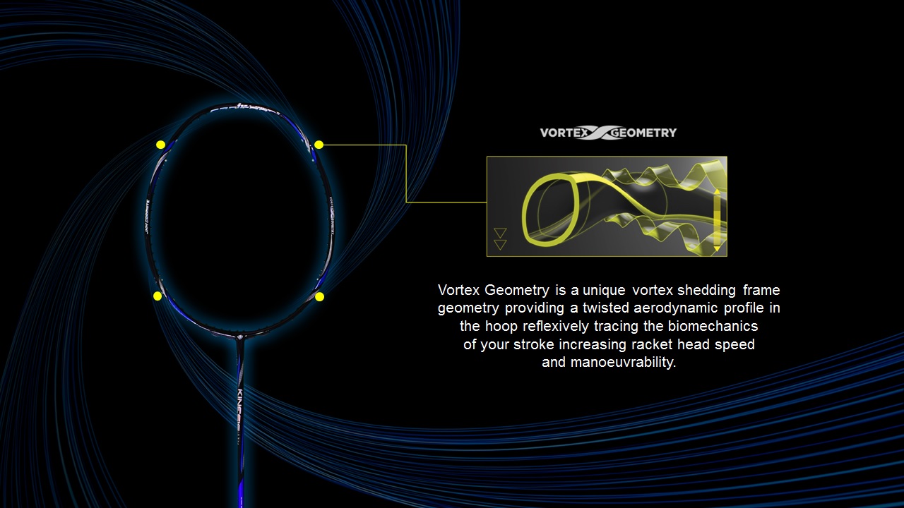 vortex geometry