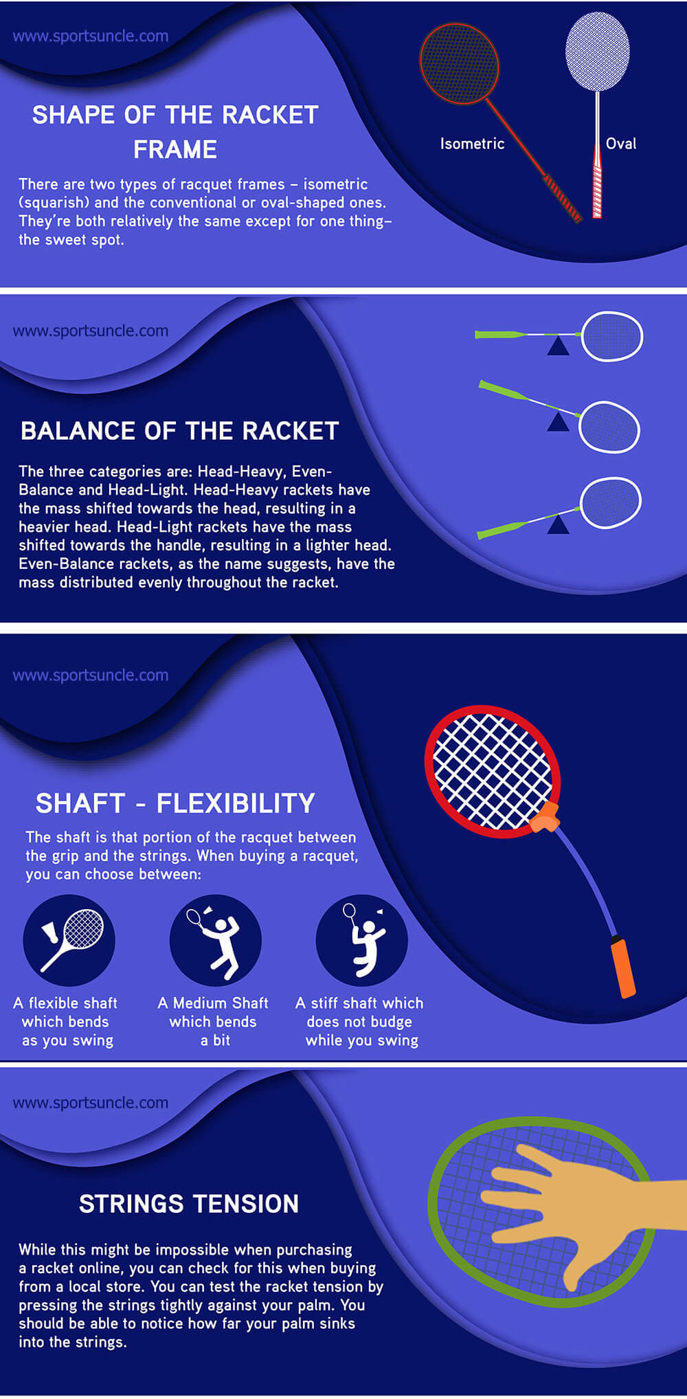 5 Must-Have Badminton Equipment for Serious Players