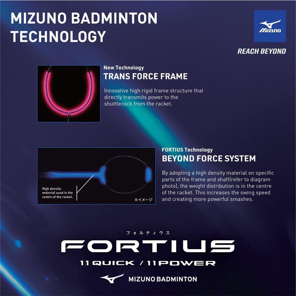 fortius badminton racket technology