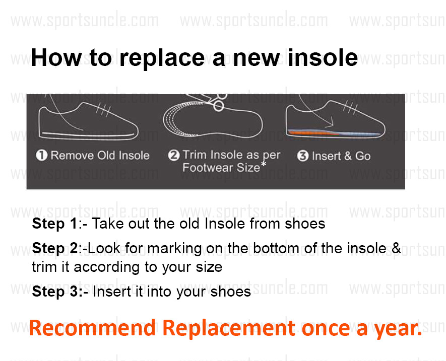 how to replace insole