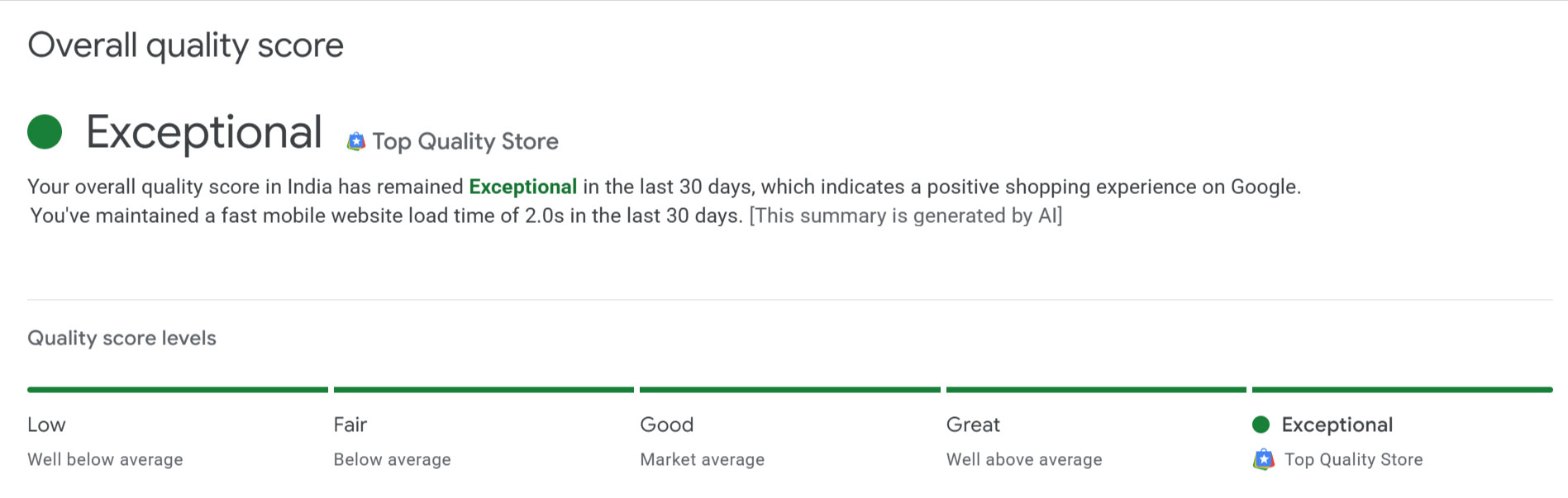 Google Merchant Center Top Quality Store Badge for Exceptional Fulfillment and Support